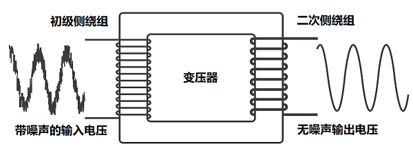 华体会平台:2026成都落户政策(持续更新)