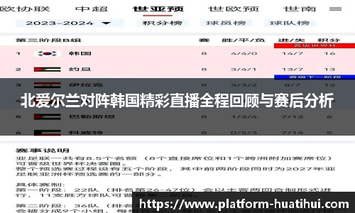 北爱尔兰对阵韩国精彩直播全程回顾与赛后分析